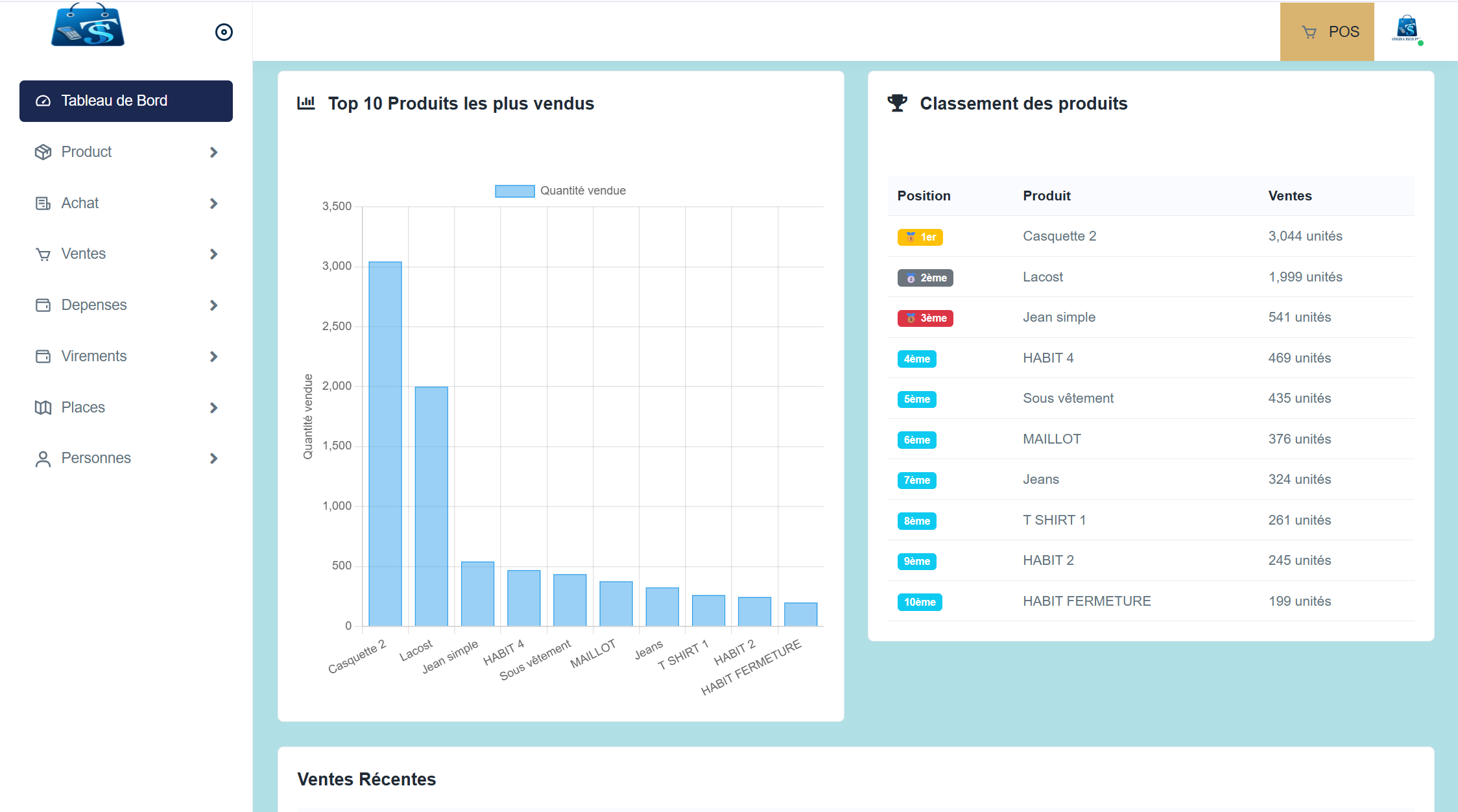 Dashboard Preview